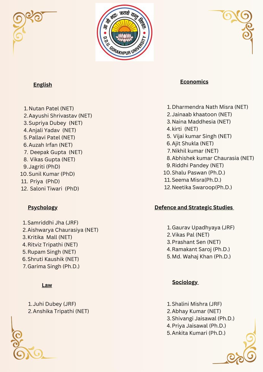 dswddu's tweet photo. @DDUGU_Official shines in UGC NET–JRF! 🎓✨
Nearly 100 students from the university achieved success in the December 2025 UGC-NET examination, marking an outstanding performance.
Hon’ble VC @_poonamtandon congratulated all the successful candidates for this proud achievement. 👏 https://t.co/Jo30sRDbei