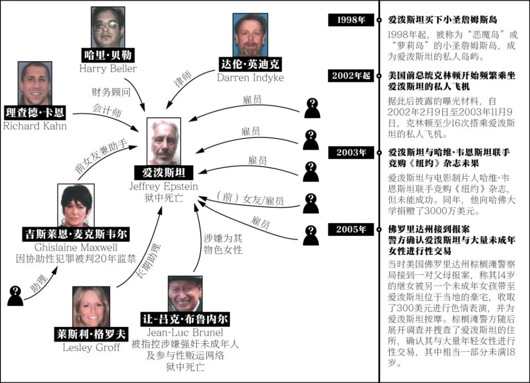 instantDEX tweet media