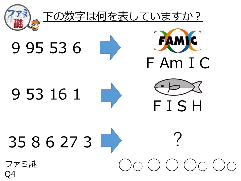 FAMIC_JAPAN's tweet photo. 【ファミ謎Q4】
皆さん、お久しぶりです^_^
今回は、FAMICで行っている業務に関係する、とっても小さな何かを利用した暗号です。解けるかな？
 
#ナゾトキ #ファミ謎 #FAMIC #理系 #謎解き #quiz #クイズ https://t.co/BqEBAe0dqw
