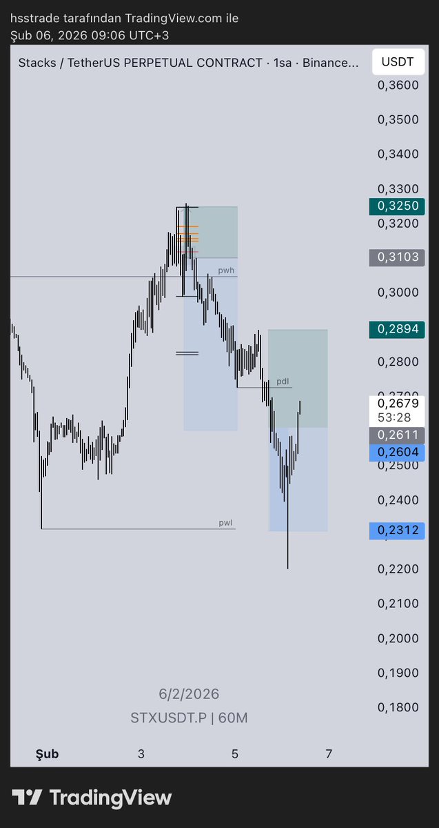 mert📈💰 tweet media