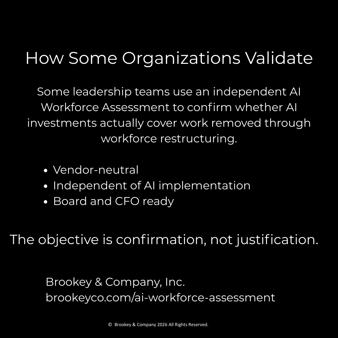 BrookeyCompany's tweet photo. Some leadership teams validate coverage before making irreversible decisions.

Confirmation matters more than justification. https://t.co/5Ydm5K7RX4