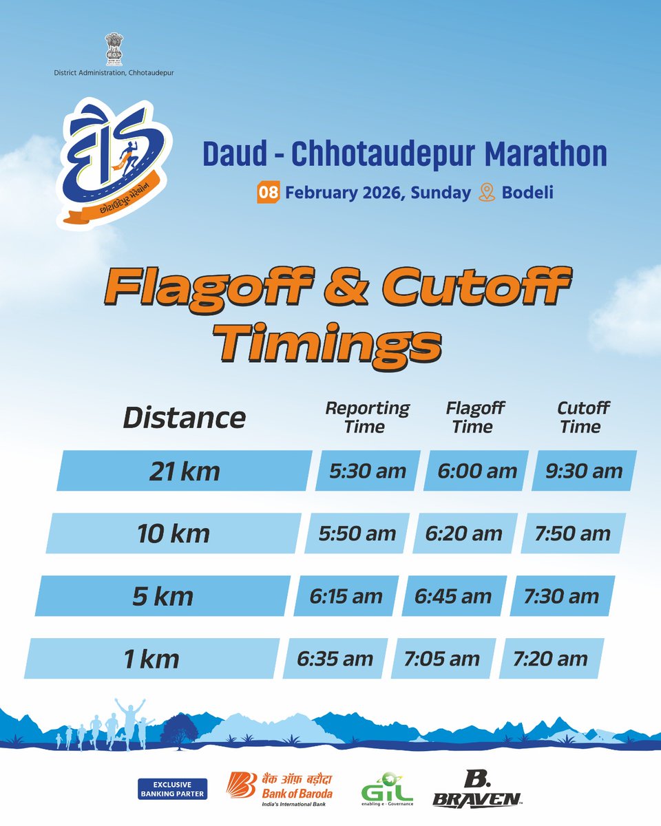 Marathon Chhotaudepur tweet media
