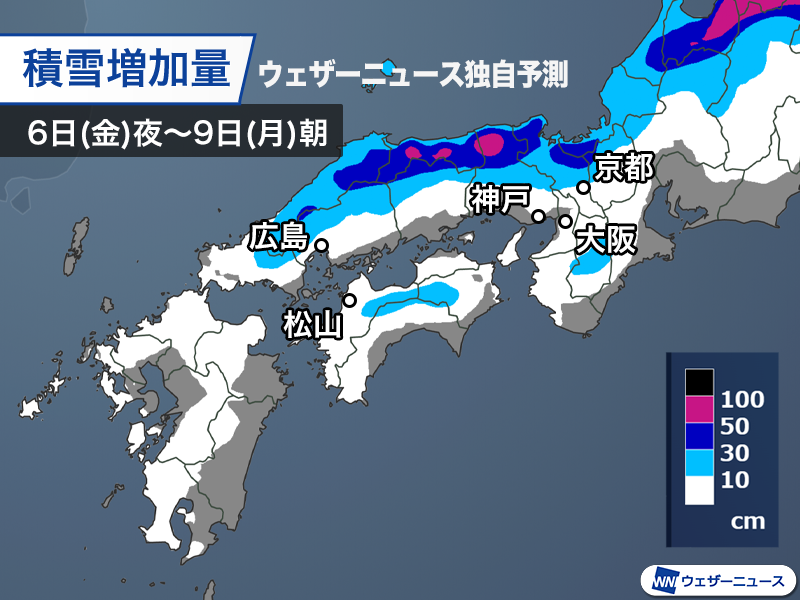 ＜大阪や神戸でも雪に＞
非常に強い寒気が南下する影響で、明後日8日(日)は大阪市や神戸市など関西エリアや四国、山陽なども積雪のおそれがあります。
普段は雪が少ない所で積もるため、交通への影響が大きくなる見通しです。
weathernews.jp/news/202602/06…