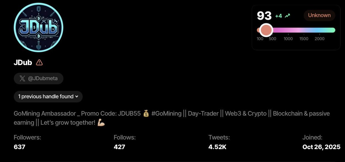 JDubmeta's tweet photo. @SorsaApp
Just 7 more to go! ๐ง
Thank you for all your support
in making this possible ๐ช
#tweetscore https://t.co/yPPy8w4Iau