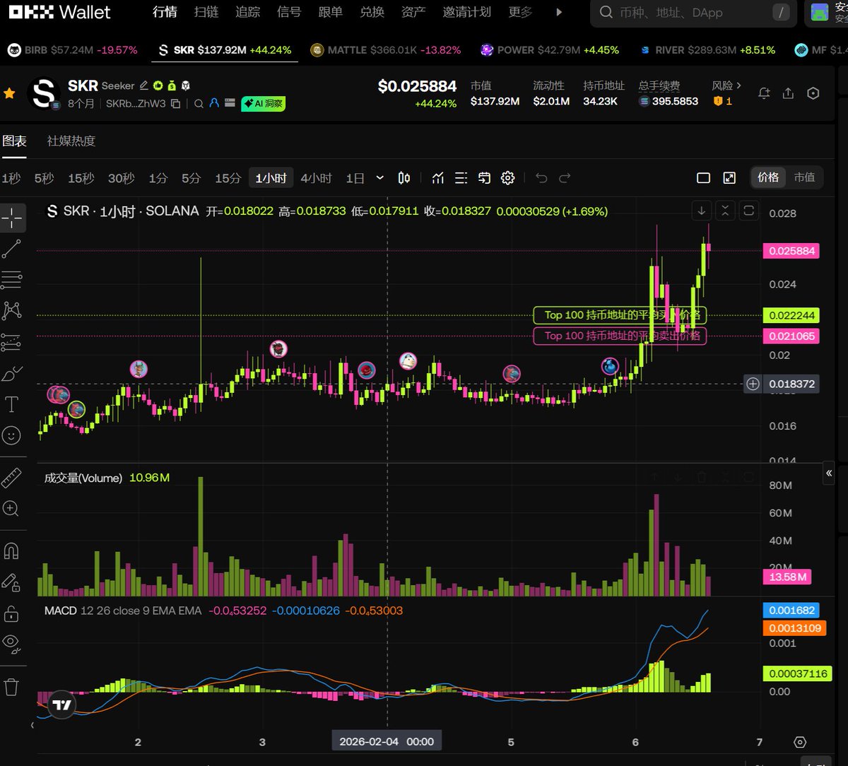 0xFEI tweet media