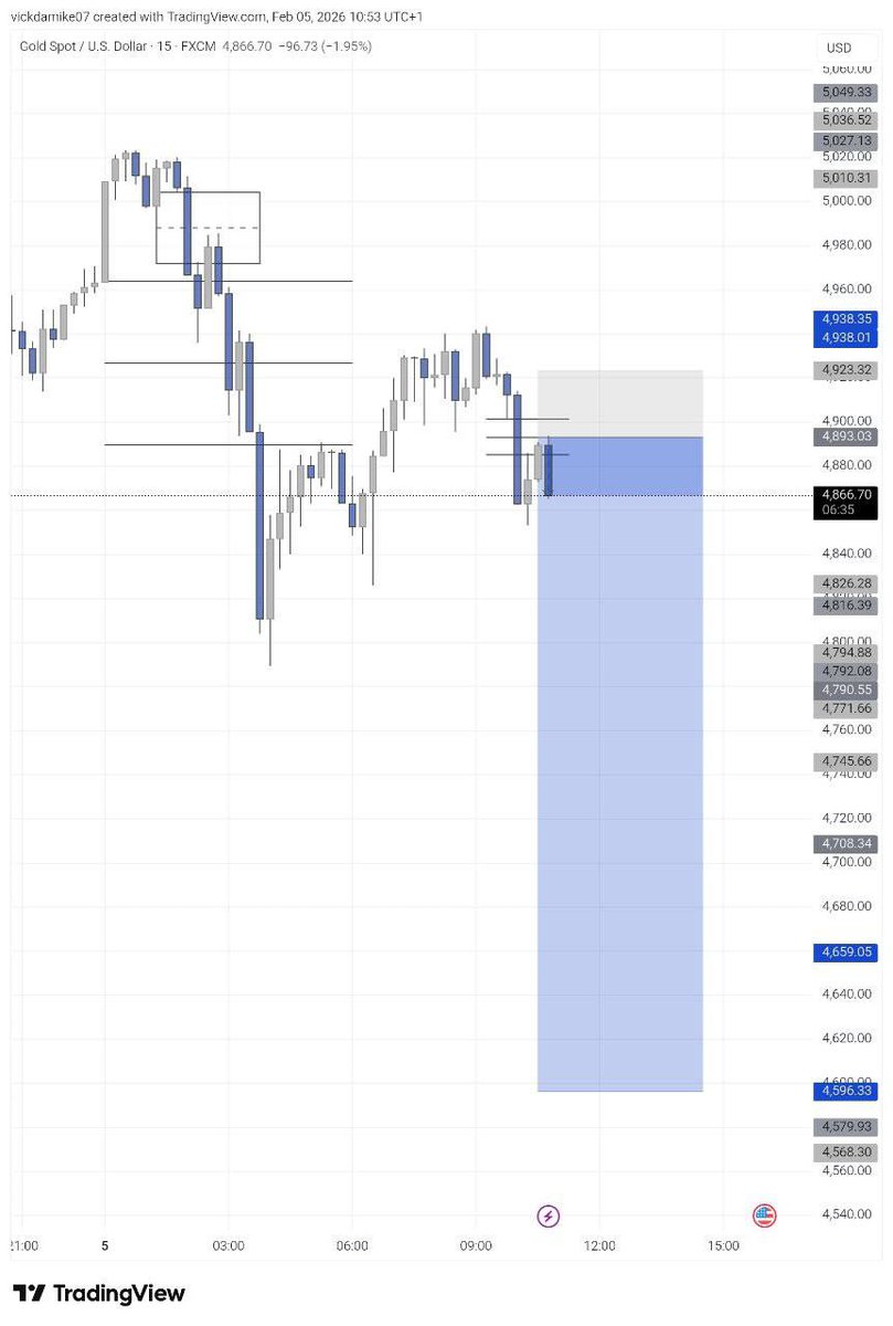 Jayden_FVG🥇 tweet media