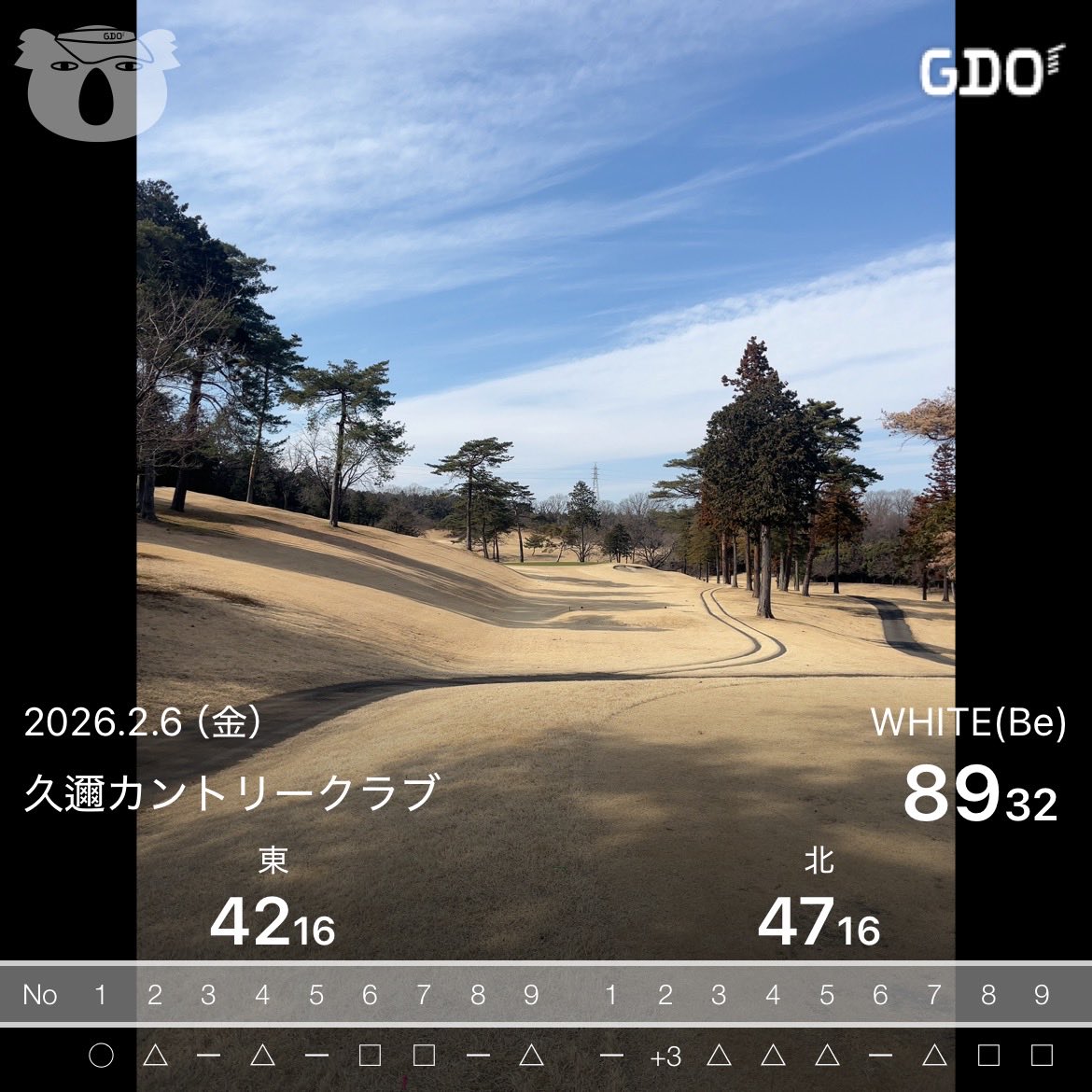 BoochanHoppy's tweet photo. 先日までのゴルフとは⛳️
別人のラウンド💦
前半ダボ２つは残念ですが、少し、復活の兆しが⛳️
また来週頑張ろう🏌️‍♂️ https://t.co/xTeusgoVuu