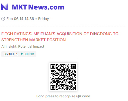 Sino_Market's tweet image. FITCH RATINGS: MEITUAN’S ACQUISITION OF DINGDONG TO STRENGTHEN MARKET POSITION 
#MEITUAN $MPNGY $DDL 

(mktnews.com/flashDetail.ht…)