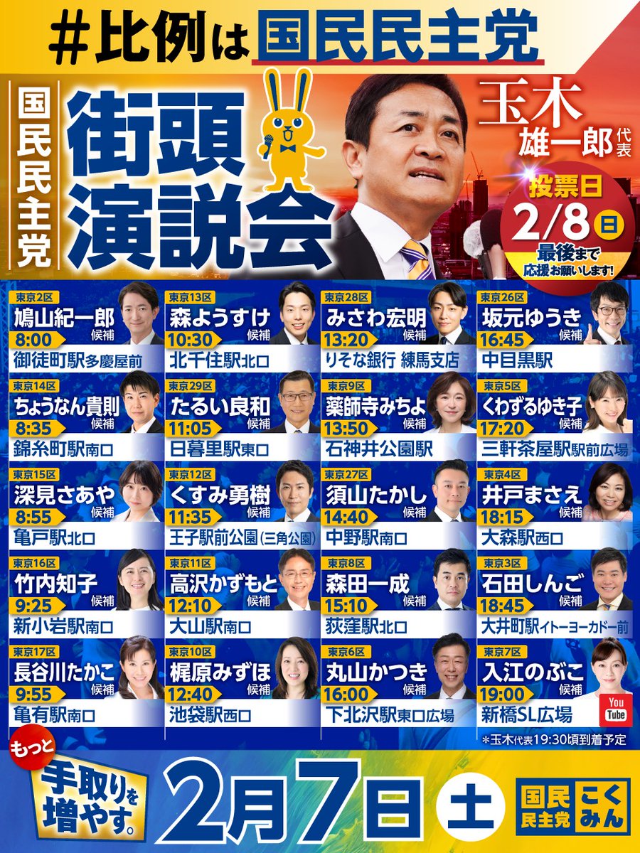 DPFPnews's tweet photo. ▶▶もっと手取り増やす、最終日◀◀

最終日、2月7日(土)の玉木雄一郎 代表は、
東京都内20か所に、想いを届けに行きます🏃🔥

最後の、最後の、最後まで。
声が枯れても、【現役世代の希望は、決して枯らしません。】

どうか皆さん、国民民主党の仲間に一票を託してください。
そして党の想いを広めてください🐰

#現役世代から豊かになろう
#比例は国民民主党
