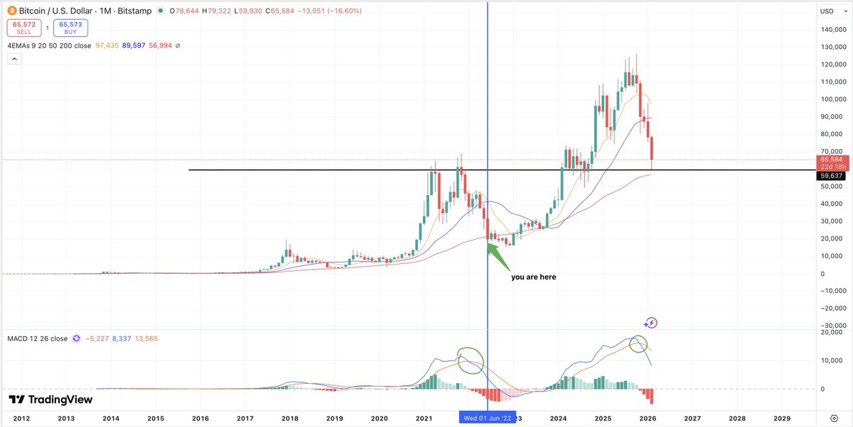 Worldly with Mint ⬡ tweet media