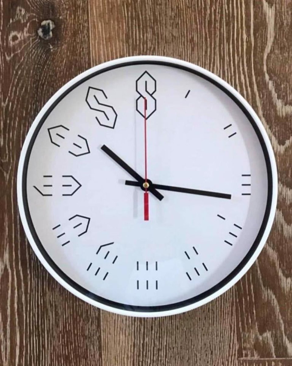 TrueTechRoom's tweet image. if you can read this clock, you’re from the best era