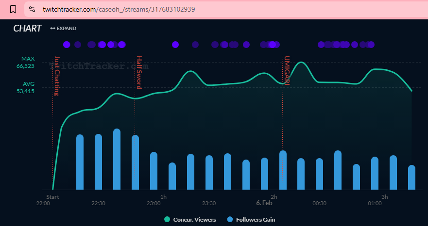 Mizutamari💧• Puddle Yokai tweet media