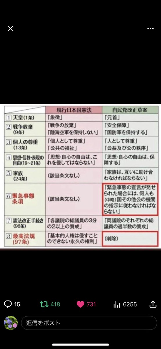 meeeadhd's tweet photo. 移民を増やす、憲法改悪、消費税12％→19%、高額療養費制度改悪、統一教会とのつながり、裏金、物価高政策は完了した＆円安容認発言…
こんなにマイナスな事だらけなのに高市さんを支持する人がいる事が不思議。
自民党が続く限り日本が良くなる事はない。

#選挙
#改憲反対
#ママ戦争止めてくるわ https://t.co/neFyGYjP71