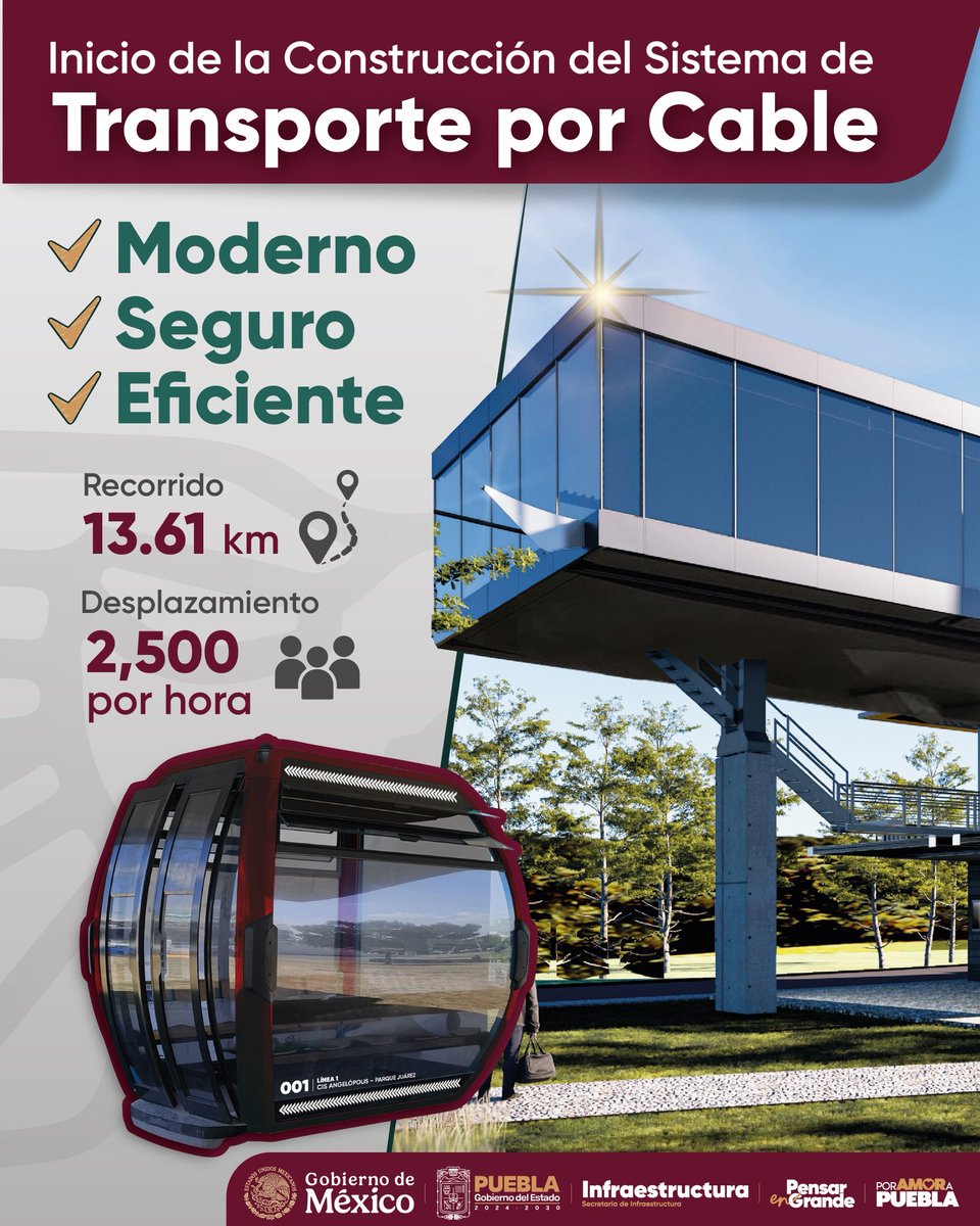 La movilidad en Puebla da un salto con el inicio del Sistema de Transporte por Cable. Un proyecto eficiente, seguro y moderno que recorrerá 13.61 kilómetros y permitirá el desplazamiento de 2,500 personas por hora, optimizando traslados urbanos.