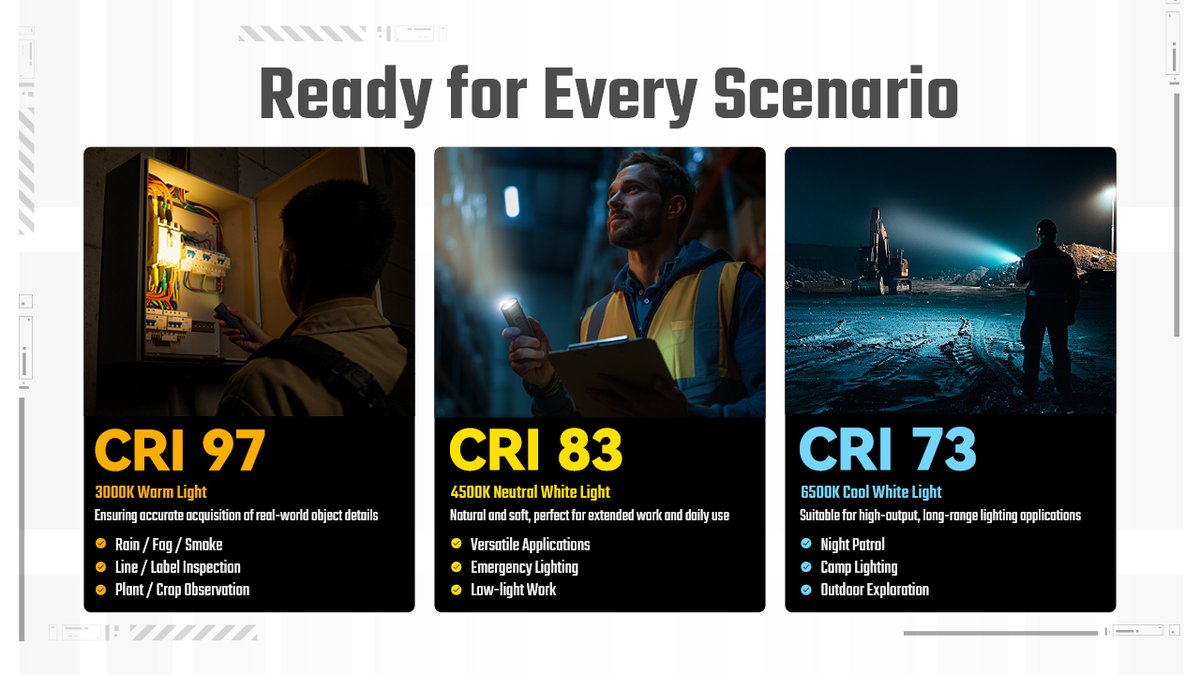 Nitecore Flashlight tweet media