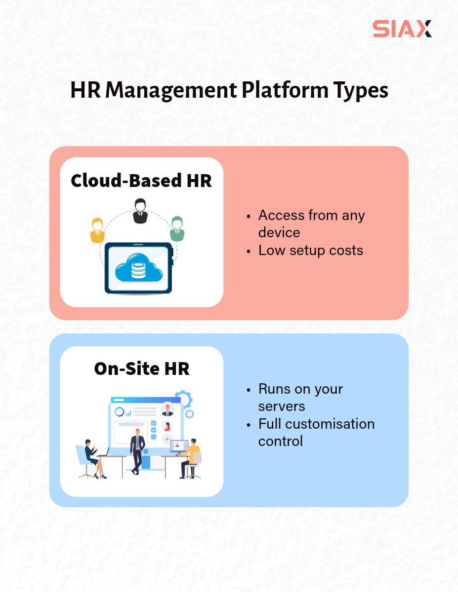 HyphunONE's tweet photo. Cloud HR or server-based?
Here's the straight deal:

Cloud = works anywhere, no IT headaches
Server = total control, total custom

Which one's giving you grief right now?

#HRTech #HRSoftware #businessintelligence https://t.co/i8PAyBKd70