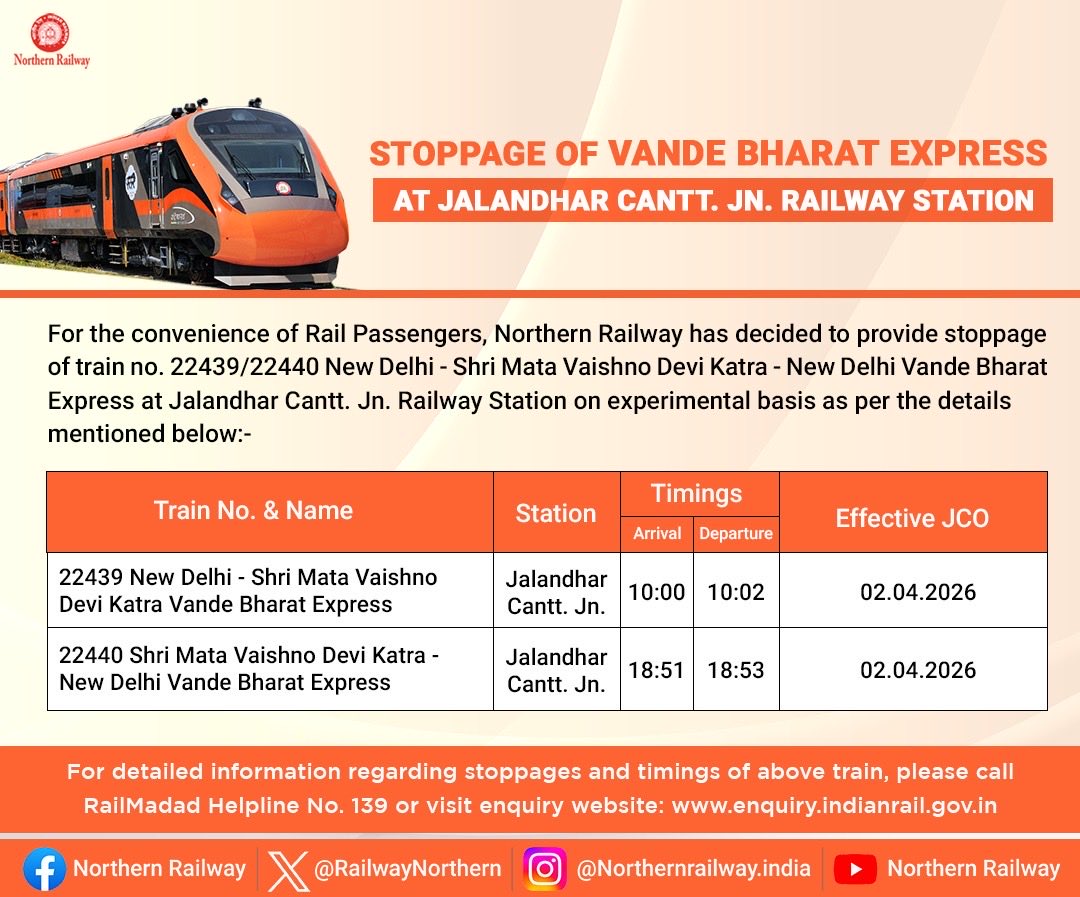 Northern Railway tweet media