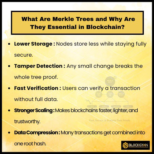 BlockGyan tweet media
