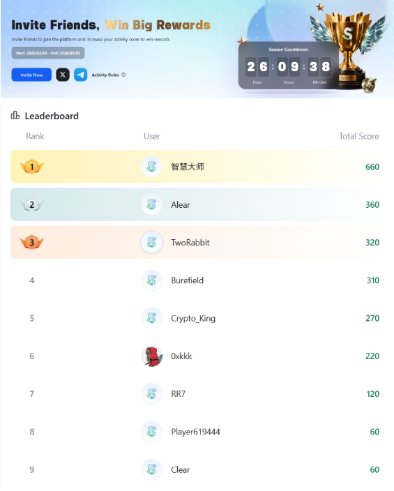 Seers Official tweet media