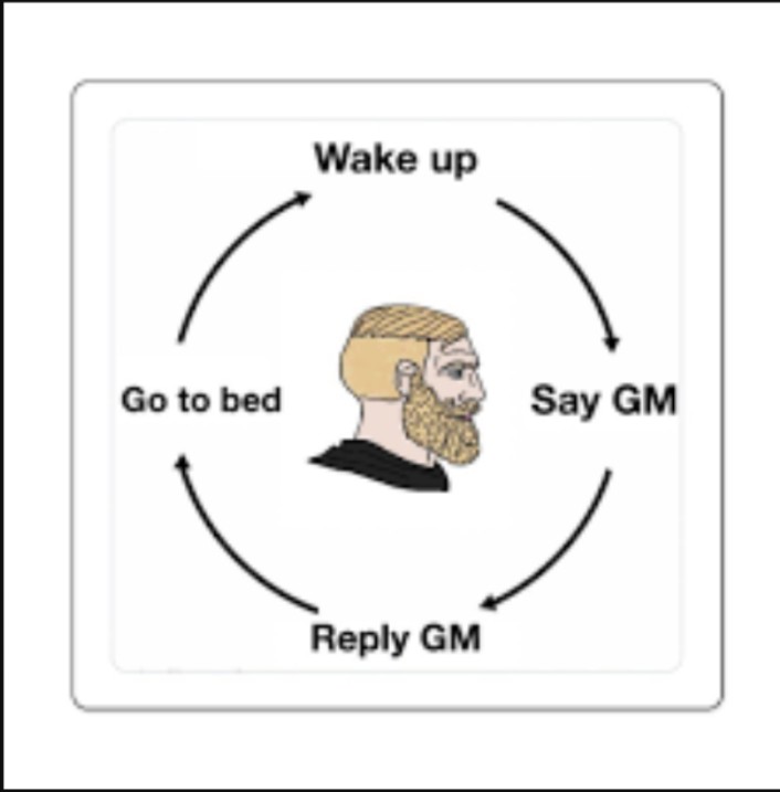 Gm CT 

I think crypto is over and we all should go find an irl job.

Everyone's just dumping their crypto assets in loss and to be honest, we all thought last year dumping was worse until this February showed up.

For now try to stay off trading.

Goodluck y'all.
