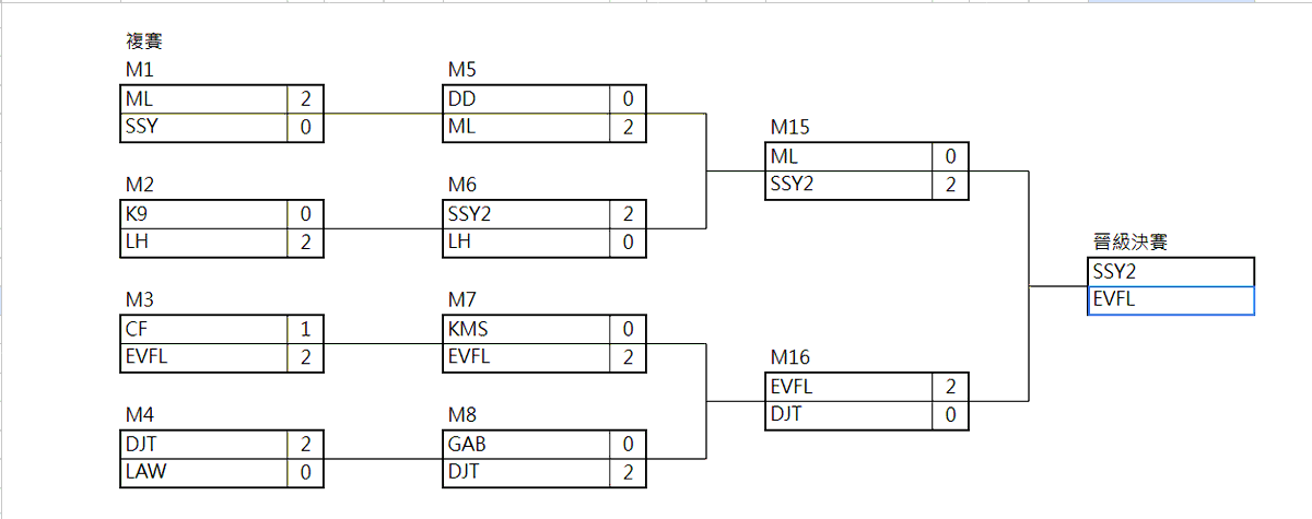 77chinnn tweet media