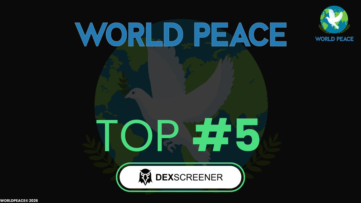worldpeace_pro's tweet photo. $WORLDPEACE reaches #5 on Dexscreener with increasing volume and investor interest
https://t.co/BWr5WEn6eB https://t.co/co6iEJS9NX