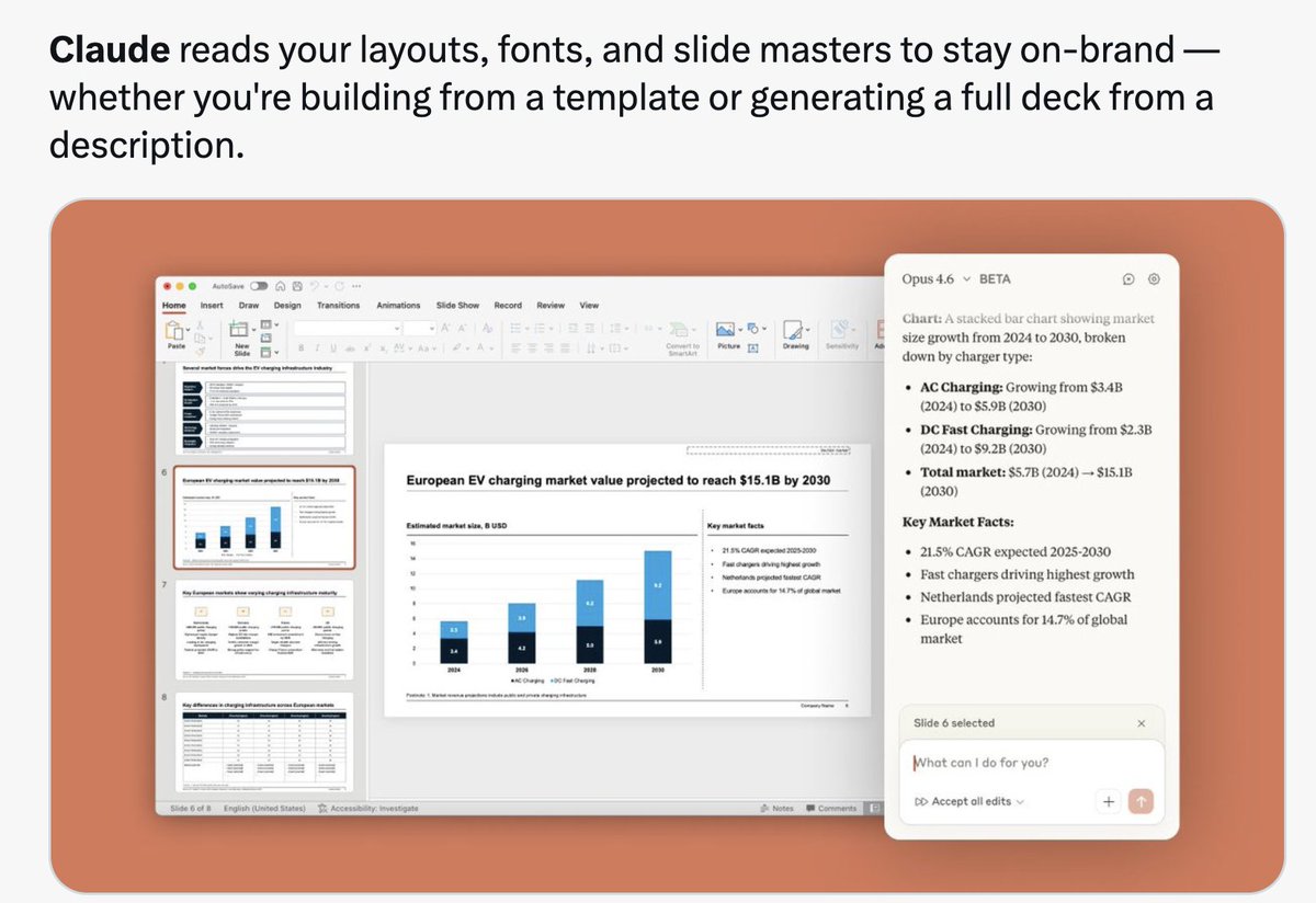 Cellier@undefined tweet media