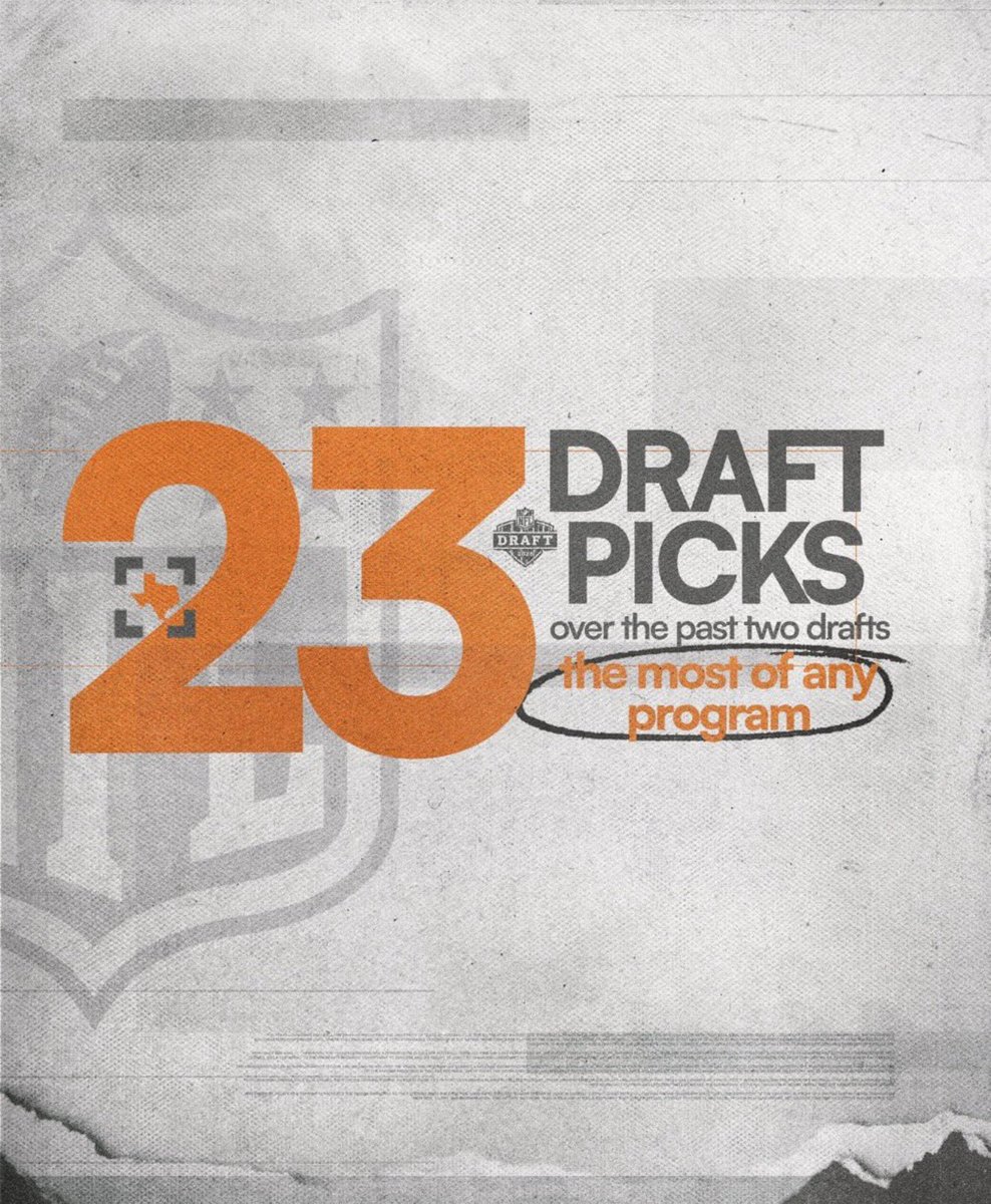 BEVO XXX ®️ tweet media