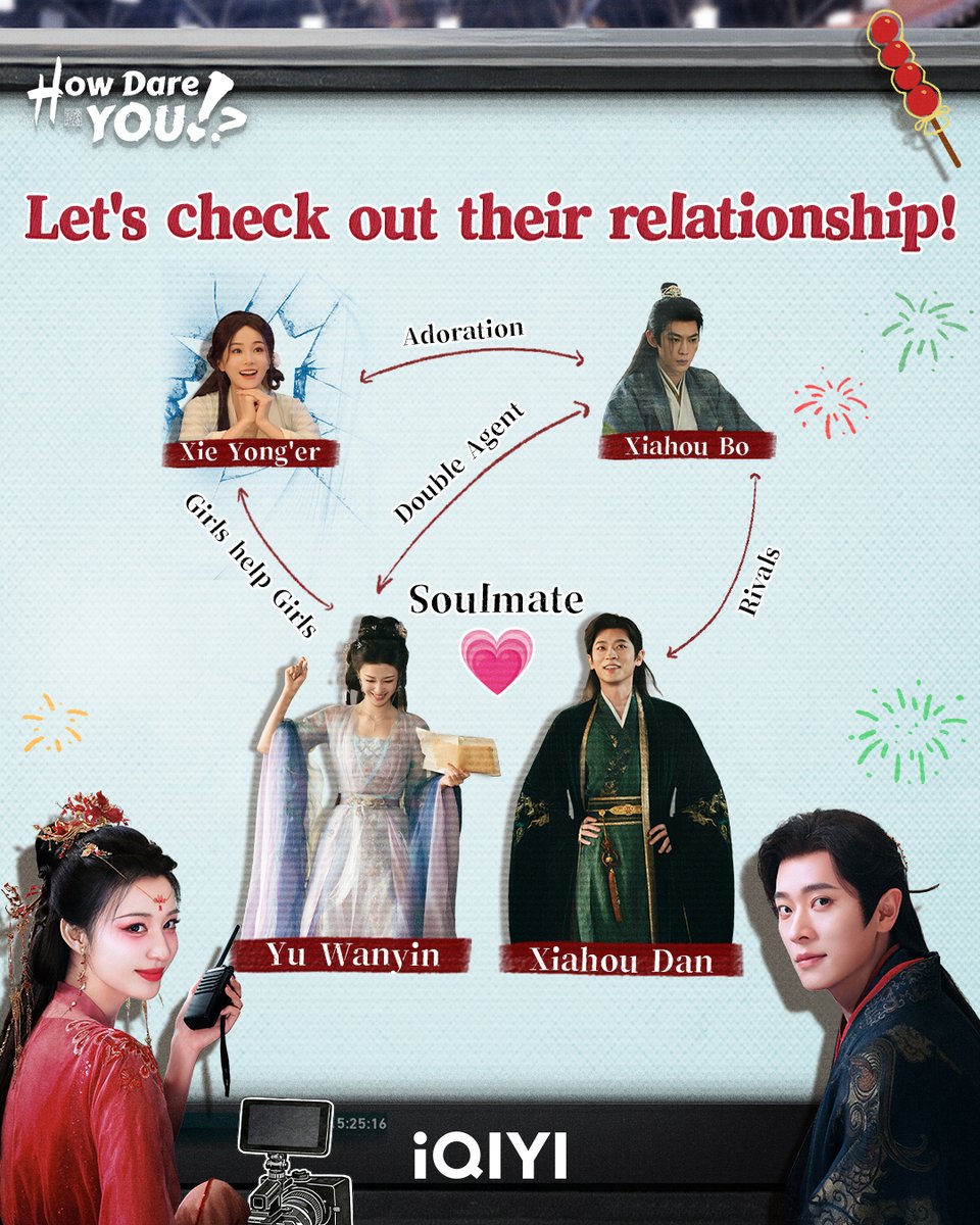 Confused about who’s who❓Don’t worry, here comes the relationship chart. 👀🔍️

#howdareyou #cdrama #iqiyi #iqiyioriginal #wangchuran #chenglei #tangxiaotian #huyixuan #costumedrama #mustwatch
#爱奇艺 #陆剧 #成何体统 #王楚然 #丞磊 #唐晓天 #胡意旋