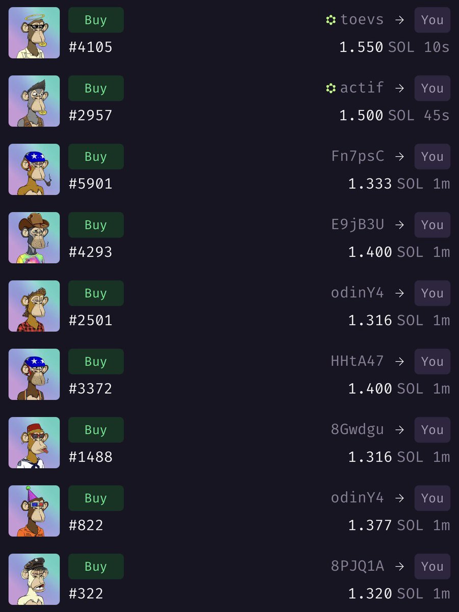 Higher. <a href="/BoredApeSolClub/">Bored Ape Solana Club</a>.