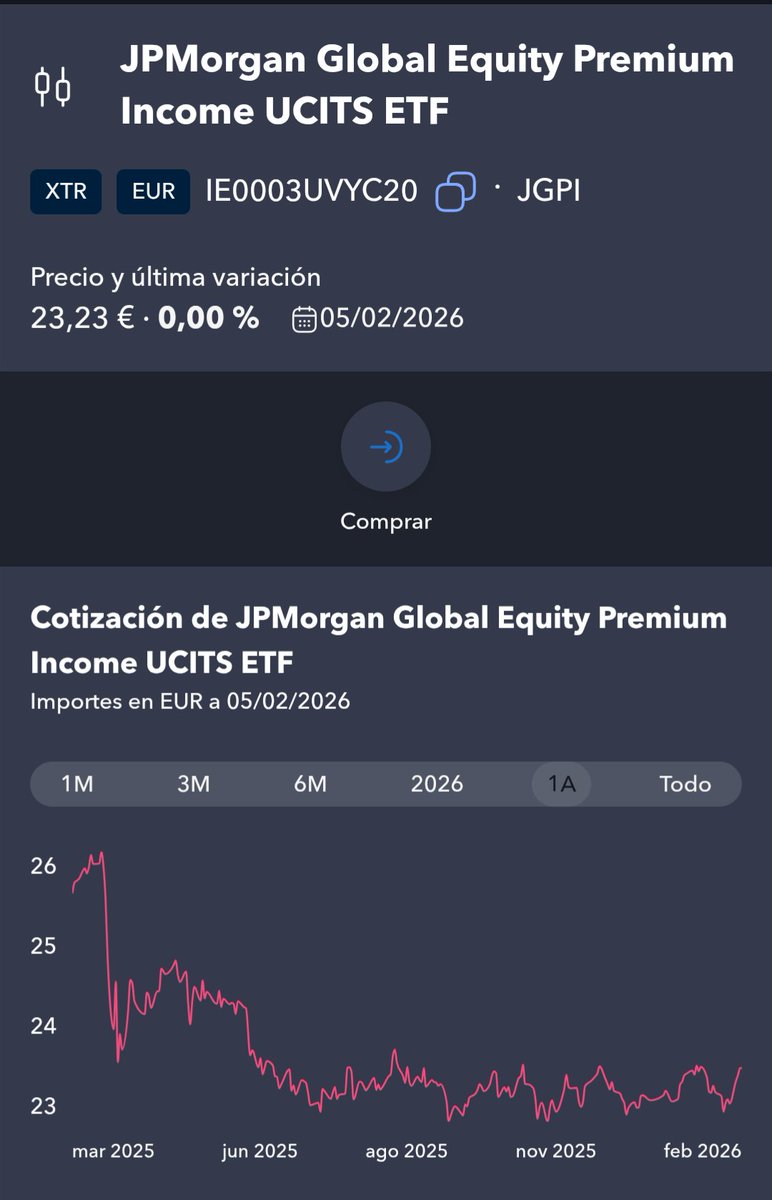 Iván FinX tweet media