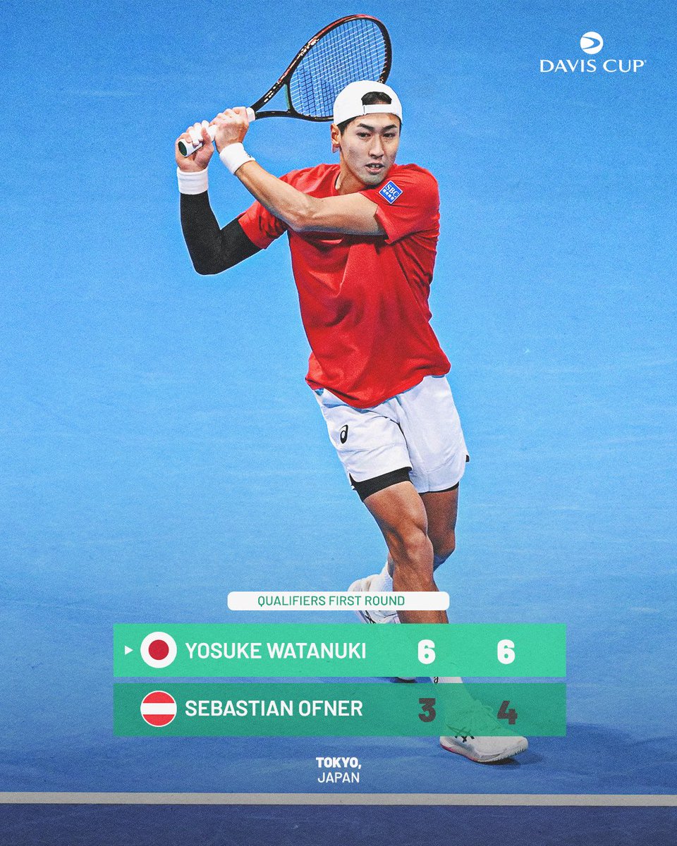 Davis Cup tweet media