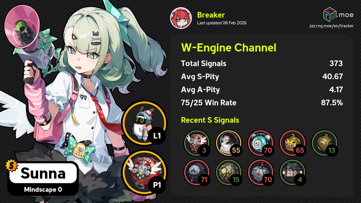 Breaker tweet media