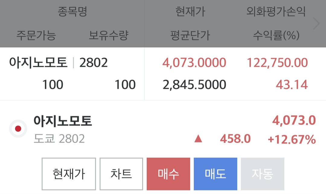 Closer_o tweet media