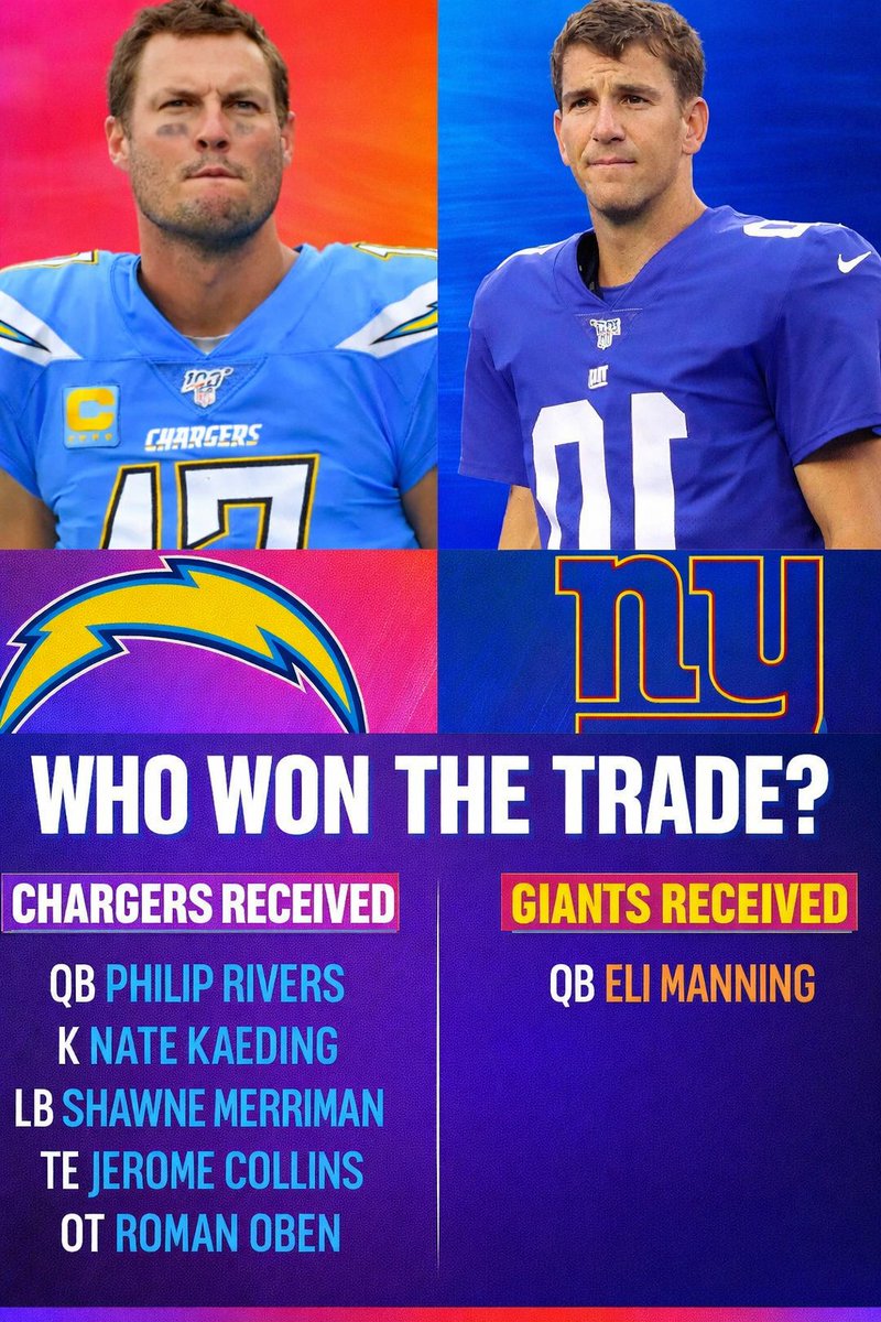 NFL_DovKleiman's tweet photo. Which team won the Eli Manning - Philip Rivers trade?

🧐 https://t.co/aPdtsfriGR