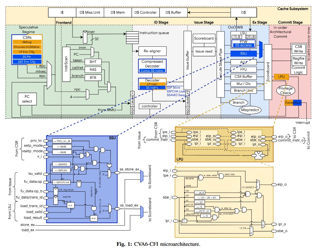 Underfox tweet media