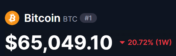 Crypto winter isn't a stop sign. It's a filter. It washes away the noise, the hype, and the weak hands. What's left is the real signal.

#Web3 #Build #CryptoWinter