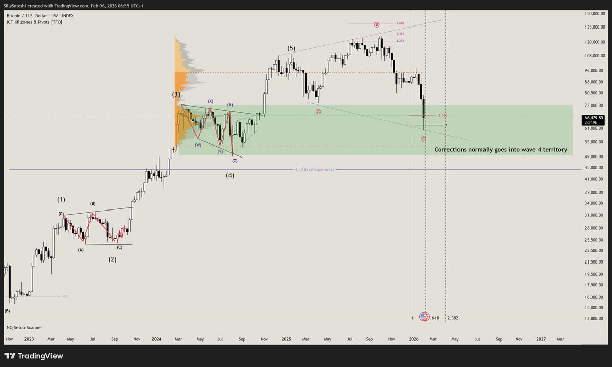 SillyBitoshi tweet media