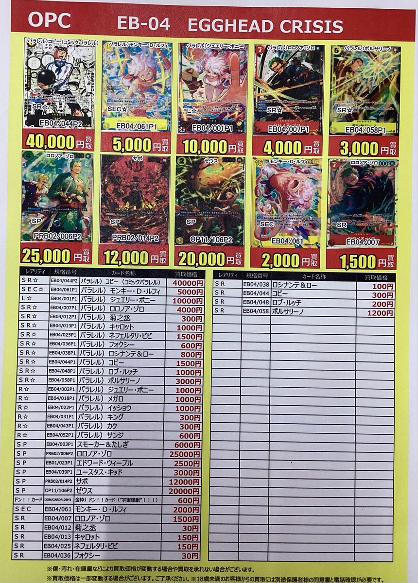 パラレル72枚まとめ売り ワンピースカードゲーム EGGHEAD CRISIS 新弾高価買取情報です