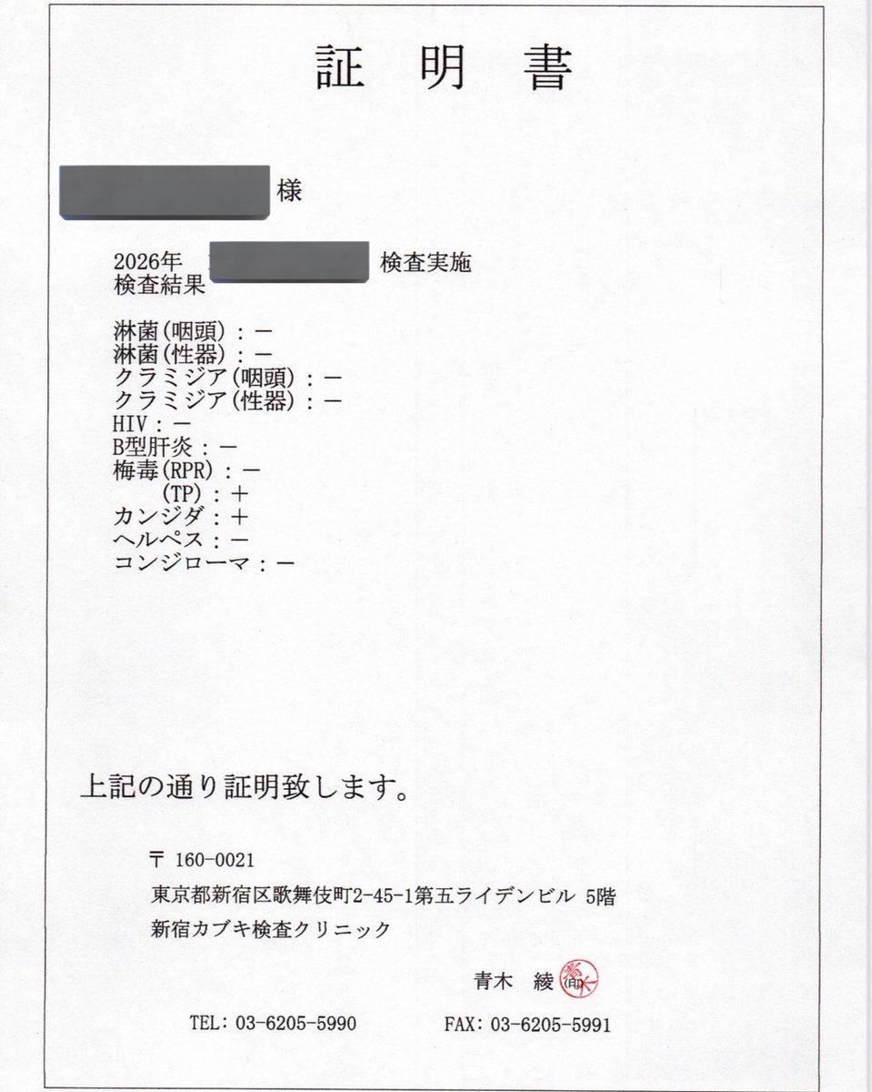 Always use protections