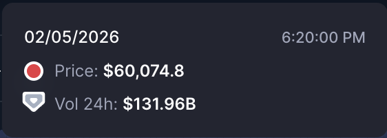 hvJericho's tweet photo. $BTC down from 100K since I called it https://t.co/UJiZFFNsY7