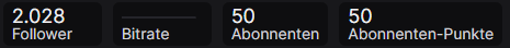 2026 ist bislang das Jahr der Meilensteine für mich..

- 2000 Follower auf Twitch geknackt
- 50 Subs auf Twitch geknackt (🤯)
-5000 Follower auf TikTok ⤴️

Dieses Jahr geht es weiter und ich bin unfassbar dankbar für die Unterstützung, die ich von meiner community bekomme! 🥰