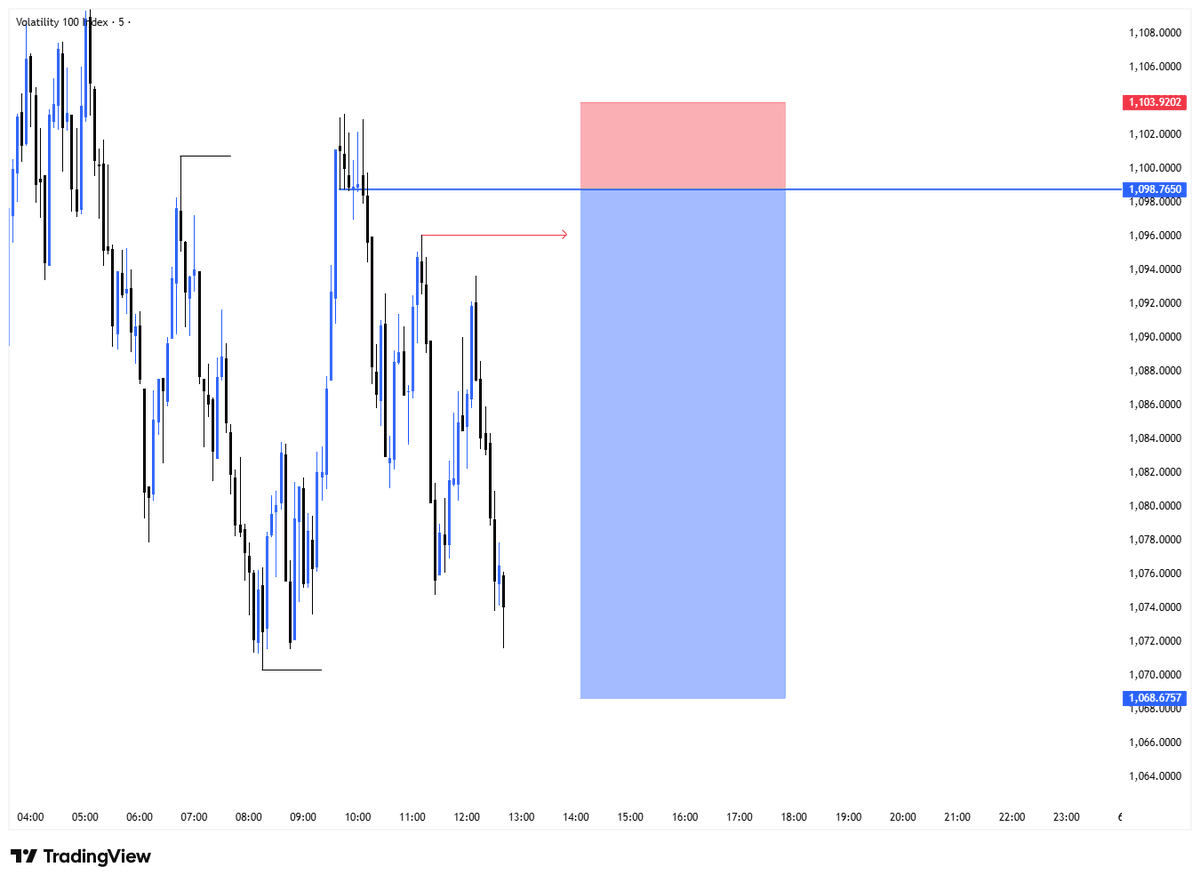 IBN_FAHRESY tweet media