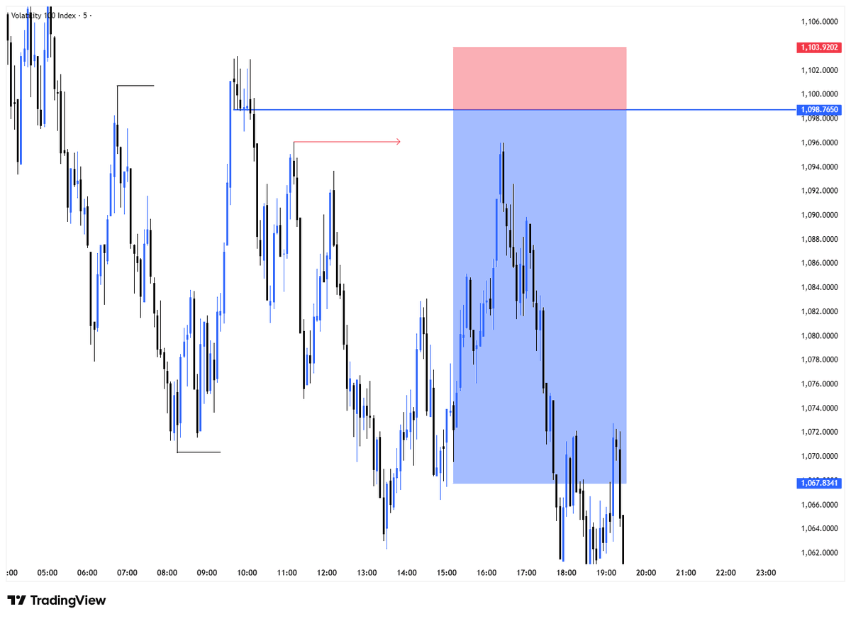 IBN_FAHRESY tweet media