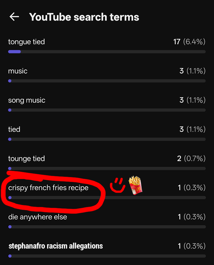 Stephanafro tweet media