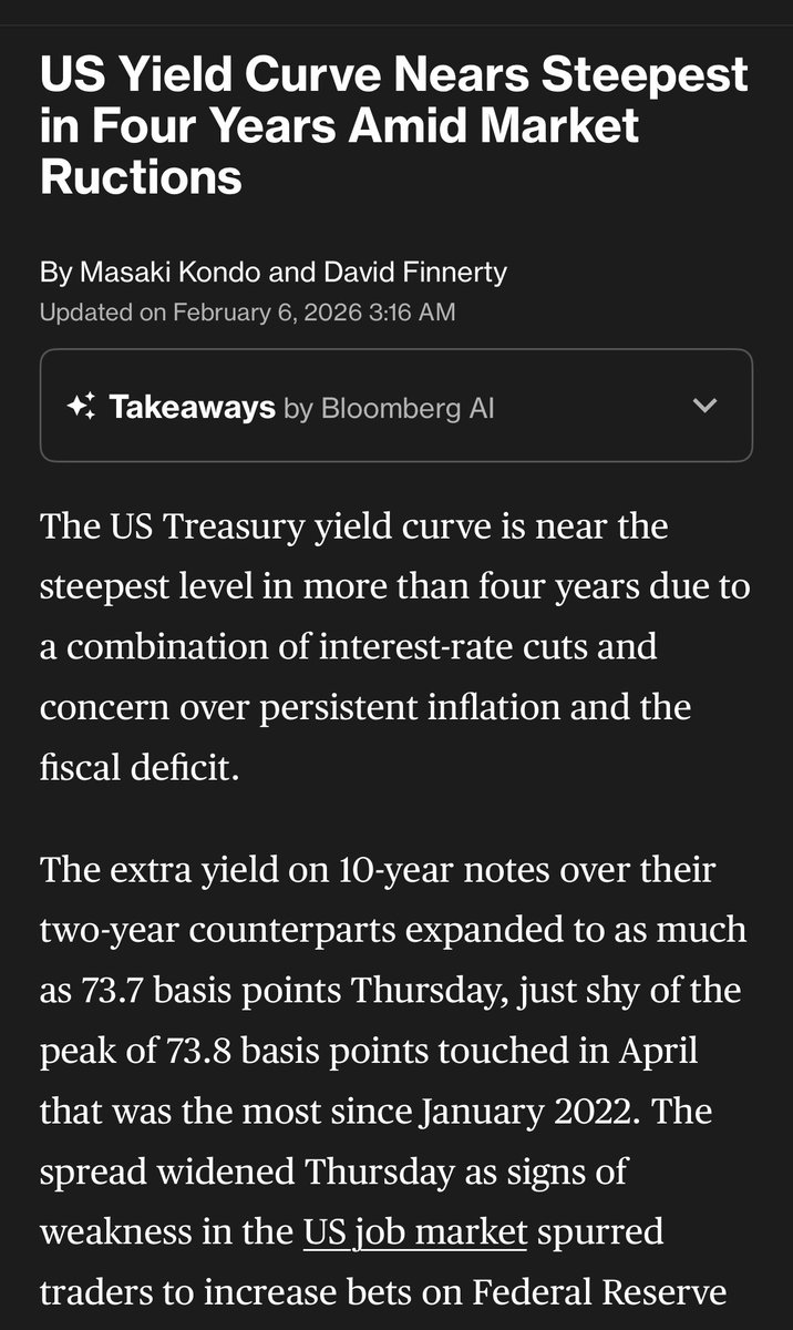 Whilst entire market is watching BTC- this little nugget has gone largely unnoticed .