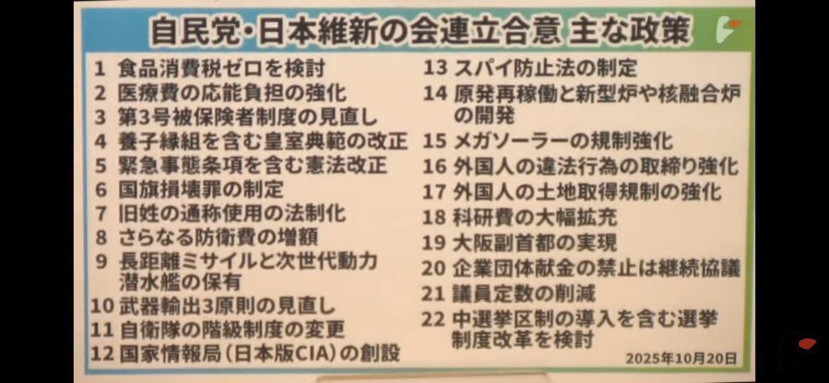今回の選挙の争点は減税物価高対策は表向きのカモフラージュで、真の目的の国論を2分する政策というのは、憲法改正と核武装だと思う。例の官邸オフレコ発言はその伏線ではないのか。自民維新参政で3分の2以上の議席を取られたら、憲法から基本的人権は削除され日本は戦争できる国になる。
