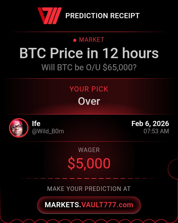 markets.vault777.com/markets/btc-pr….