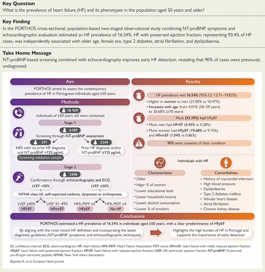 EHJ Editor-in-Chief tweet media