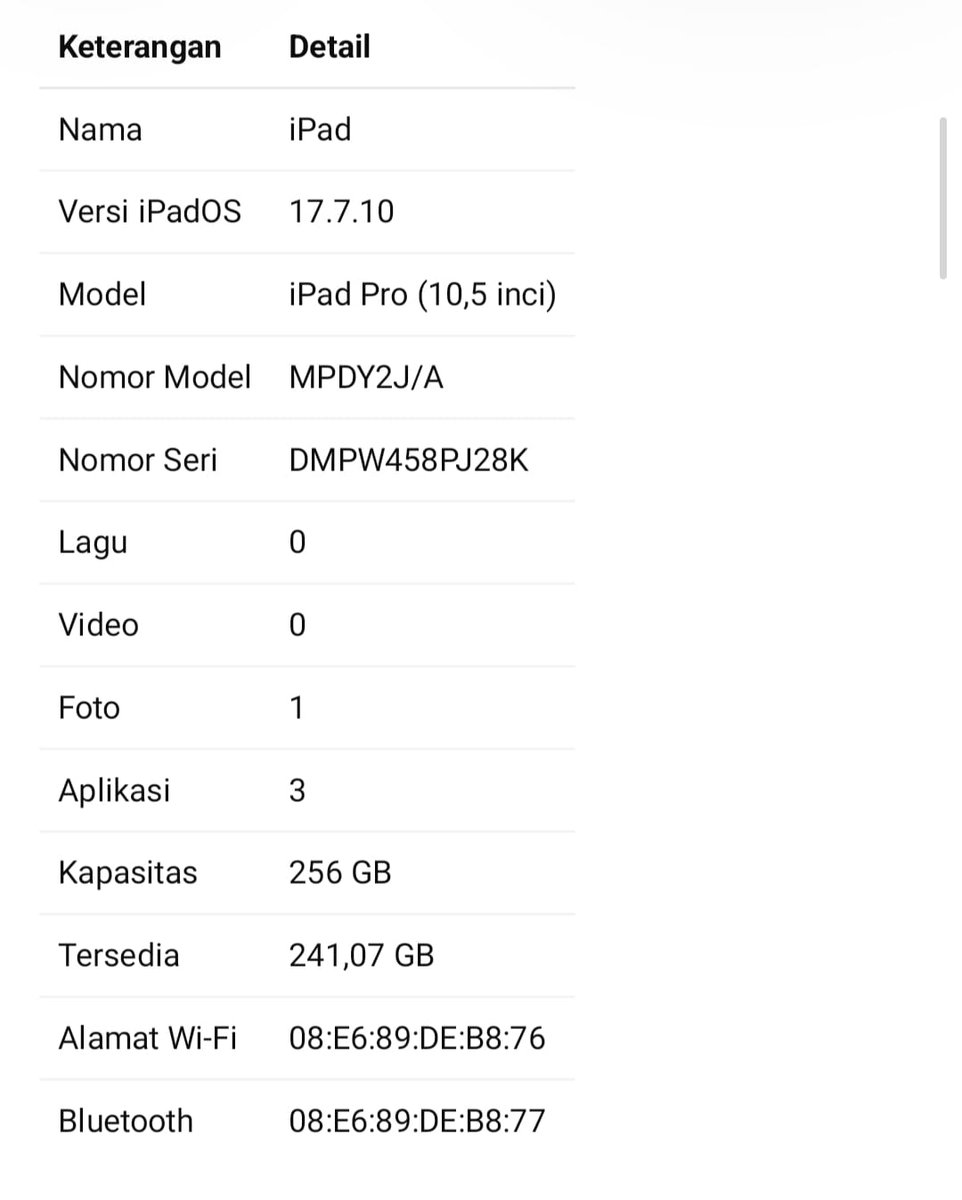 babujinhit ||🦕 wts ipad pro 10.5inch tweet media